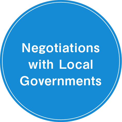 Negotiations with Local Governments