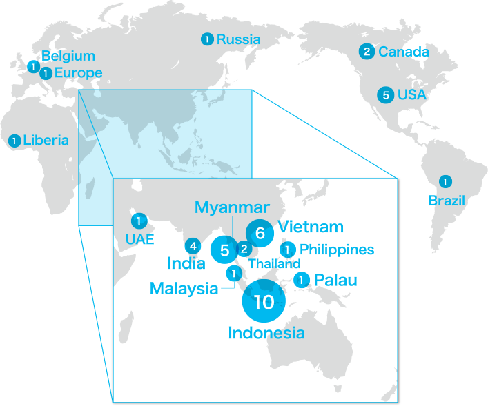 Number of Projects Approved by Country/Region